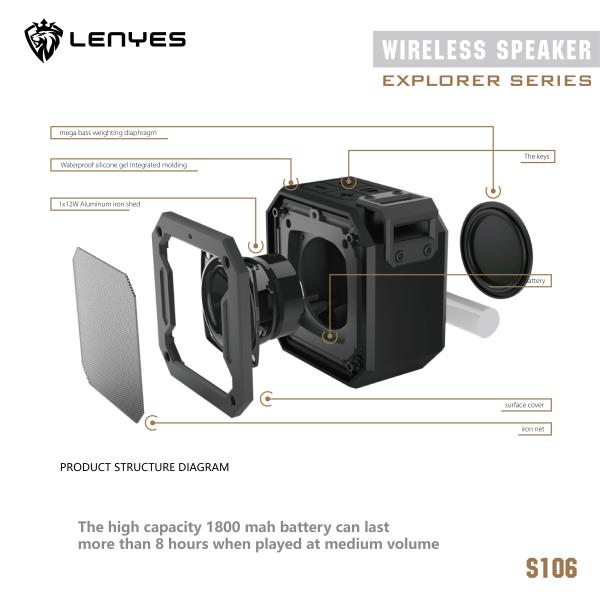 Lenyes Wireless Speaker S106